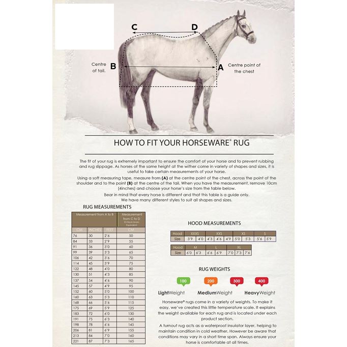 Amigo® Hero Ripstop Plus Turnout, 100g Light, Blue/Navy&Grey, 125 cm, 130 cm