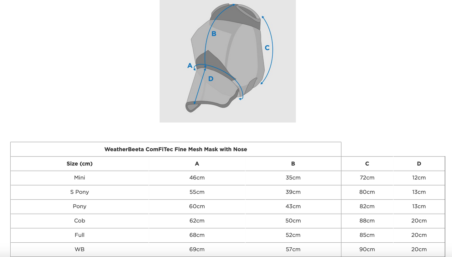 WEATHERBEETA COMFITEC FINE MESH MASK WITH NOSE