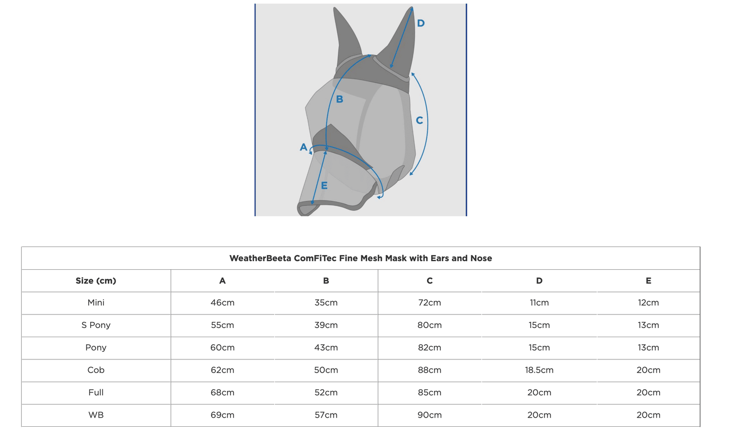 WEATHERBEETA COMFITEC FINE MESH MASK WITH EARS & NOSE