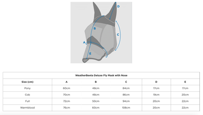 WEATHERBEETA DELUXE FLY MASK WITH NOSE